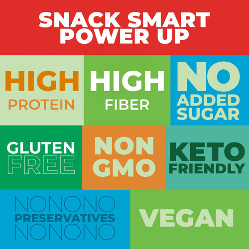 Crunchy Dry Roasted Edamame Beans- Sea Salt - Sriracha - Buffalo