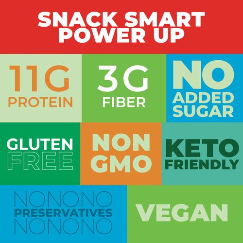 Crunchy Dry Roasted Edamame Beans Snack Buffalo