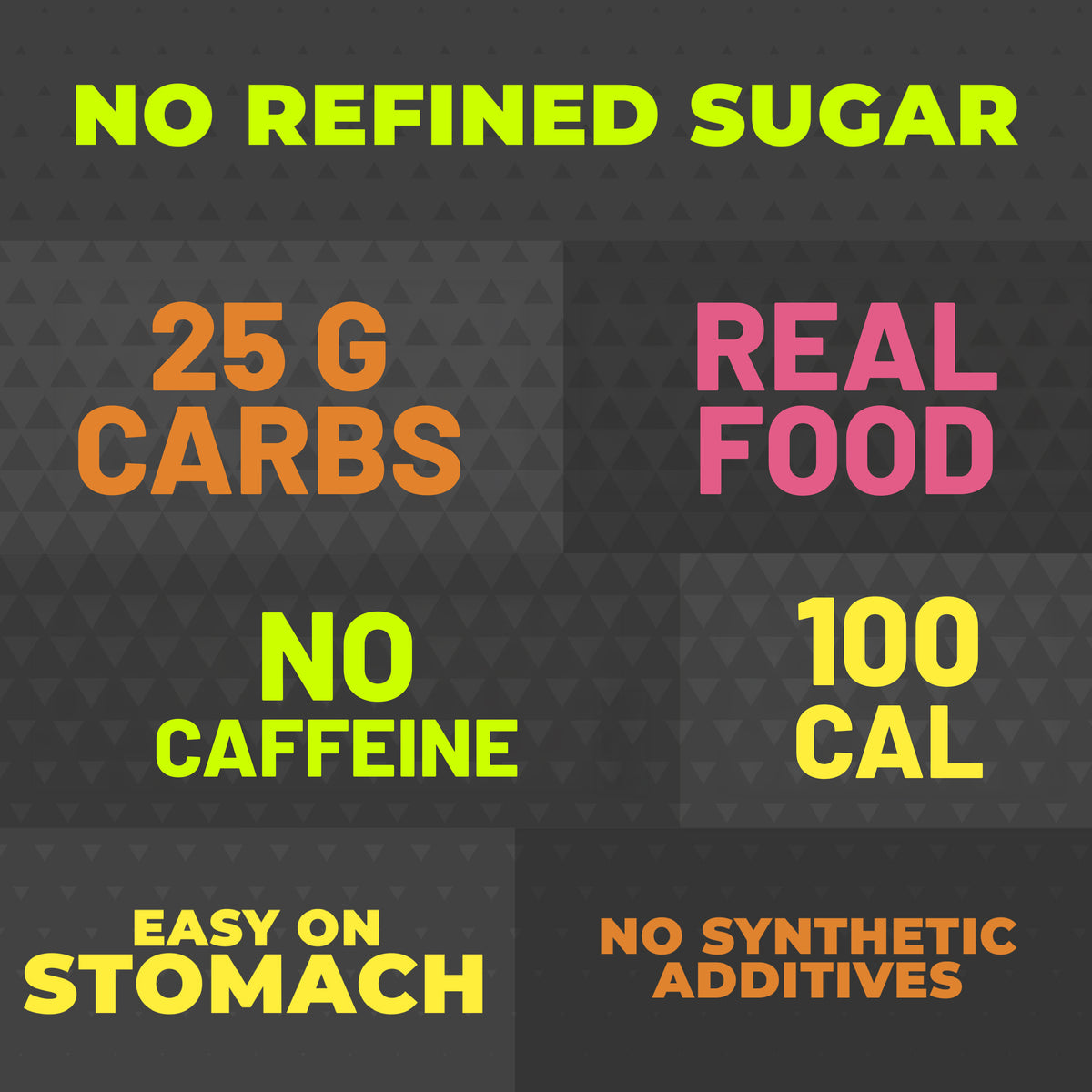 Zest Delites+ Energy Gel Strawberry | Mango | Lemon Variety Pack 12— Real Fruit, Gut-Friendly Running Fuel